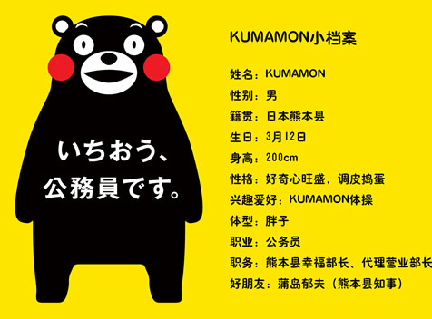 日本萌熊kumamon的“營銷學”