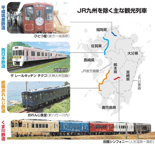 日本九州推出多种观光列车 令人眼花缭乱