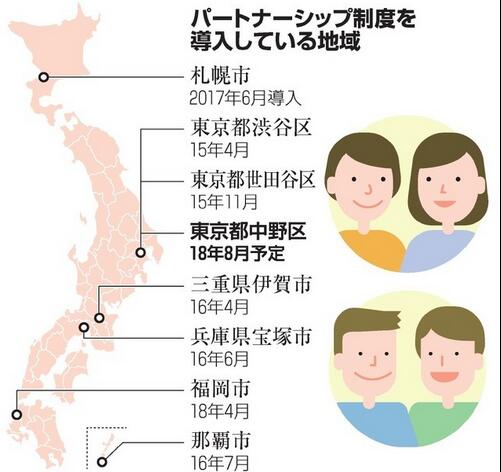 东京都中野区8月起推出新制度认可性少数者情侣