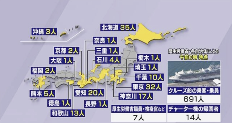 日本政府公布 基本方针 现阶段检测流程满足不了大众需求 日本频道 人民网