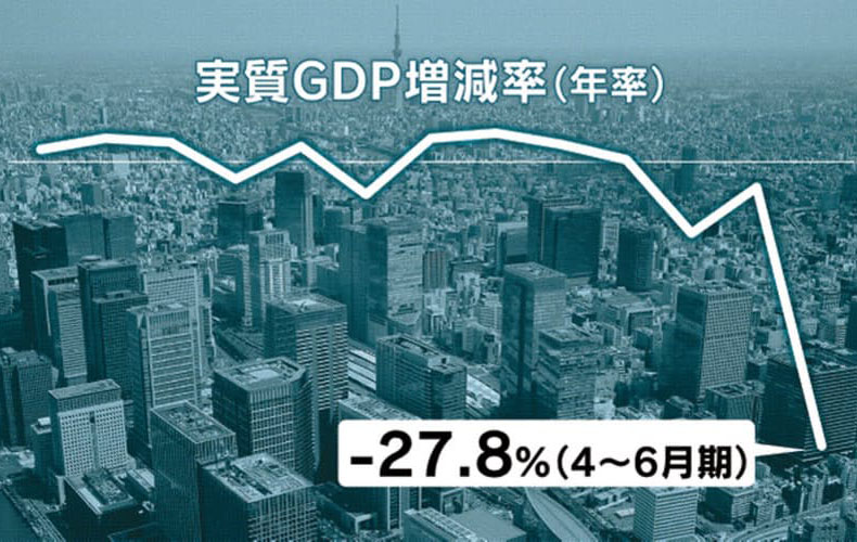 二战以后日本gdp数据_美国公布了 GDP萎缩3.5 这是二战后最惨一年(2)