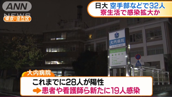日本大学新增新冠确诊病例32例 群聚感染总数已达62例