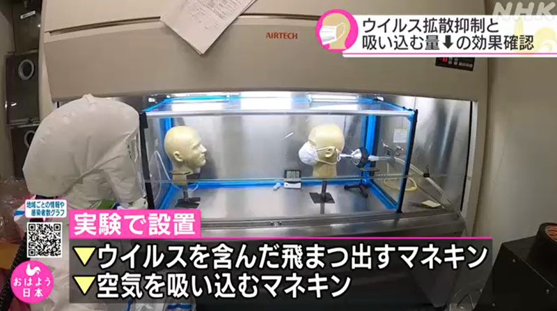 速看！日本的高校科研团队发布口罩对防范病毒传播的测试结果
