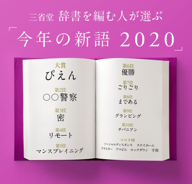 2020 大賞 新語 語 流行
