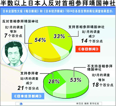 以我为人口_我为人口普查代言绘画(2)