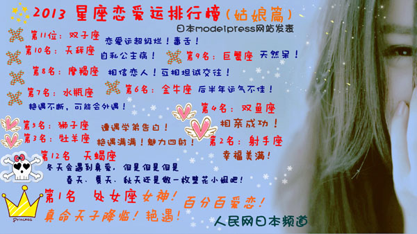 2013年的<em>12星座女性</em>恋爱运排行榜--日本频道-