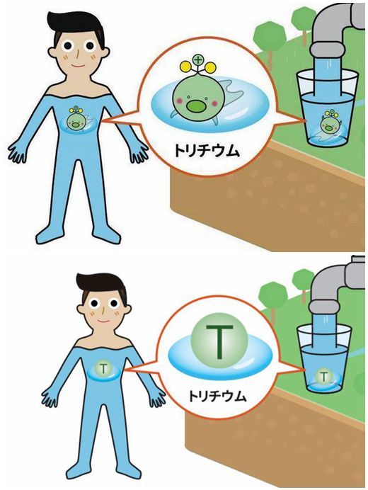 日本复兴厅修改了海报，删除了表示处理水中所含放射性物质氚的卡通形象，改为元素符号“T”。(图片来源：日本复兴厅官网)
