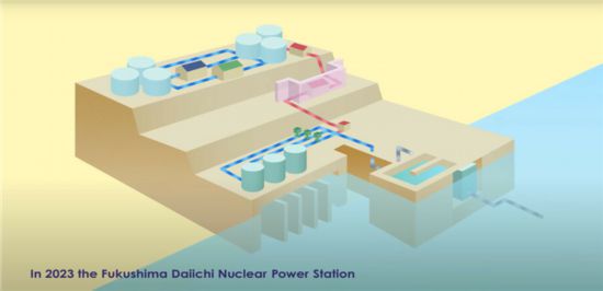 日本外務省發布的有關福島核污水排海安全性的動畫宣傳片。圖片來源：日本外務省YouTube視頻截圖