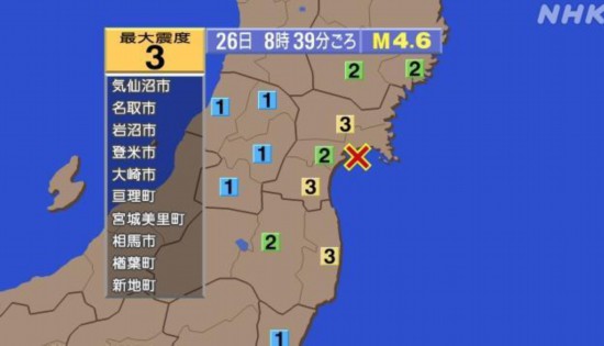 日本宮城縣近海海域發生4.6級地震未引發海嘯